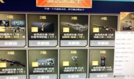 cf活动抽奖爆料最新视频,最新视频揭秘丰厚奖品等你来拿！