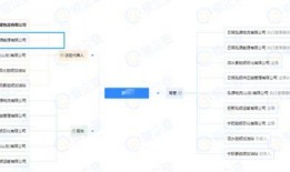 集卡最新爆料,揭秘最新爆料背后的科技革新与市场趋势