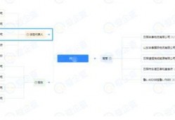 集卡最新爆料,揭秘最新爆料背后的科技革新与市场趋势