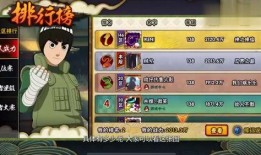 29火影忍者手游最新爆料活动,神秘活动即将开启，精彩内容抢先看！