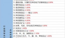 天威狮鹫爆料视频大全最新,揭秘神秘生物的奇幻世界